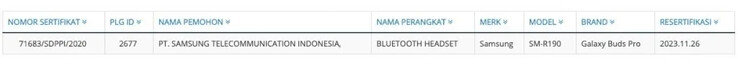 La certificación "Galaxy Buds Pro". (Fuente: Autoridad Reguladora de las Telecomunicaciones de Indonesia a través de MySmartPrice)