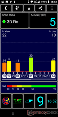 Prueba de GPS: Dentro