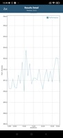 Prueba de referencia GFXBench