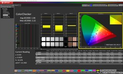 ColorChecker (calibrado)