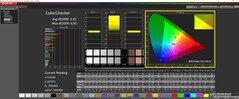 ColorChecker después de la calibración