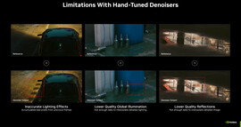 Limitaciones en el uso de los actuales denoisers manuales. (Fuente de la imagen: Nvidia)