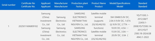(Fuente de la imagen: CCC)