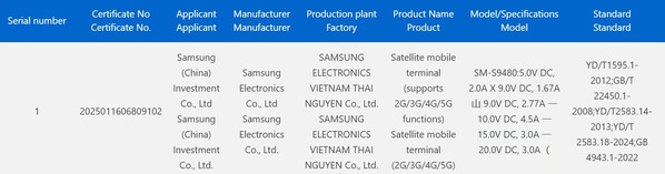 (Fuente de la imagen: CCC)