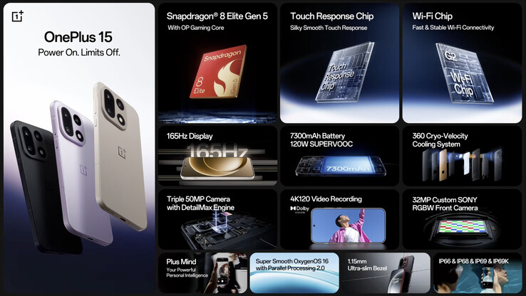 (Fuente de la imagen: OnePlus)