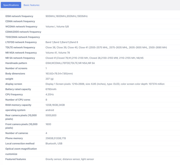 (Fuente de la imagen: TENAA)