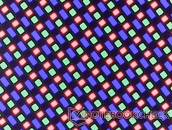 Subpíxeles RGB brillantes sin problemas de granulosidad