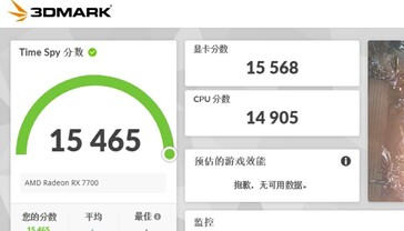 Resultado de RX 7700 3DMark Time Spy. (Fuente: All_The_Watts)