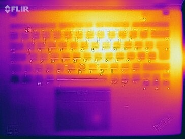 Prueba de tensión de las temperaturas de la superficie (arriba)