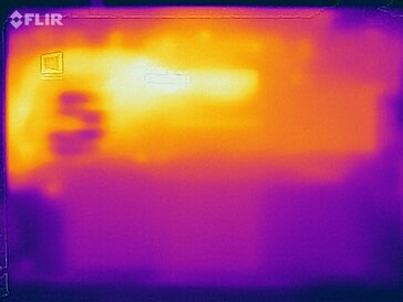 Calor en la parte inferior (prueba de estrés)