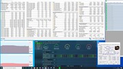 Información del sistema durante una prueba de esfuerzo Prime95