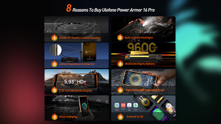 Ulefone promociona las mejores especificaciones del Power Armor 16 Pro antes de su lanzamiento. (Fuente: Ulefone)