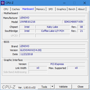 CPU-Z Mainboard