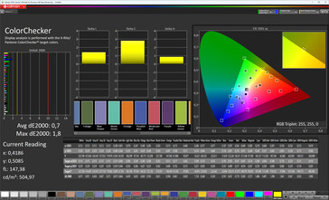 Fidelidad del color (norma de combinación de colores, norma de temperatura de color, espacio de color de destino sRGB)