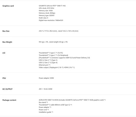 Especificaciones completas de la eGPU