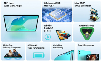 Principales características de la P33 (Fuente de la imagen: Teclast)