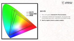 El mini-LED puede cubrir más del 90% de la gama de colores del DCI-P3. (Fuente de la imagen: MSI)