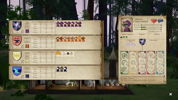 En la imagen: una captura de pantalla de una partida de Spellcaster University.