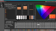 ColorChecker antes de la calibración