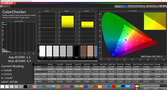 CalMAN ColorChecker