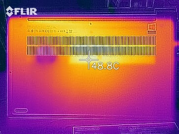 Mapa de calor - Prueba de esfuerzo (abajo)