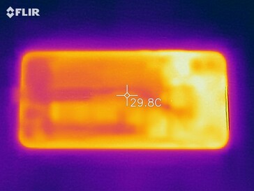 Mapa de calor - abajo