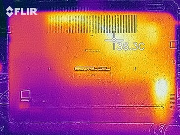 Mapa de calor de la parte inferior del dispositivo en reposo