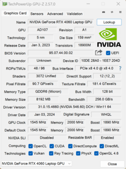 GPU-Z Nvidia GeForce RTX 4060 portátil