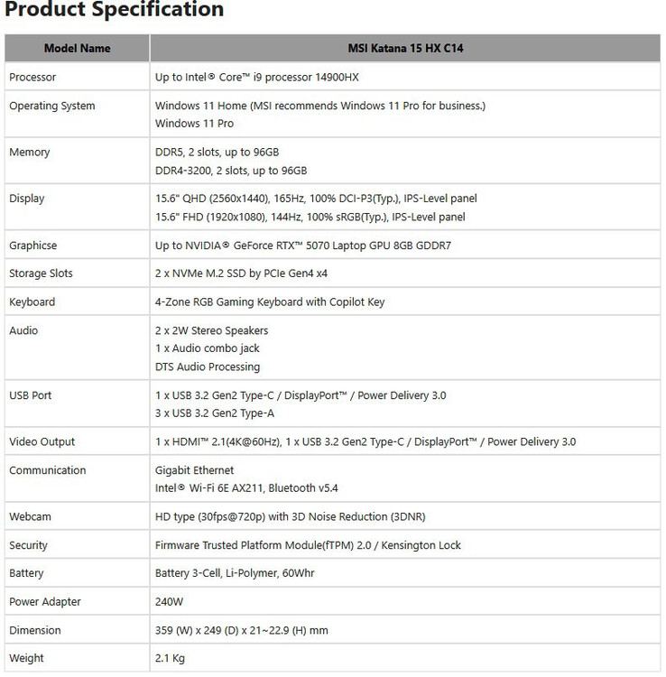 Ficha técnica del MSI Katana 15 HX C14.