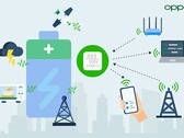 OPPO podría haber creado el futuro de la tecnología energética IoT. (Fuente: OPPO)