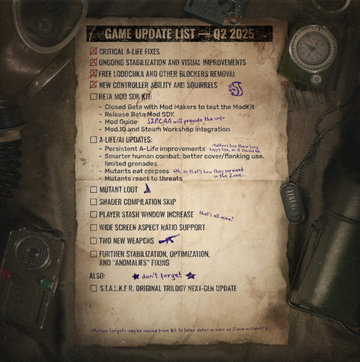 La nueva actualización se alinea con la hoja de ruta publicada anteriormente para el segundo trimestre de 2025. (Fuente de la imagen: GSC Game World)