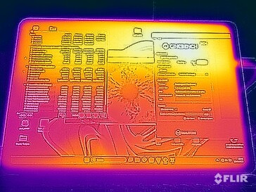 Temperaturas de la superficie de la prueba de resistencia (frente)