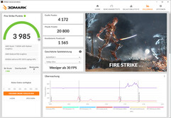 Fire Strike (funcionamiento con pilas)