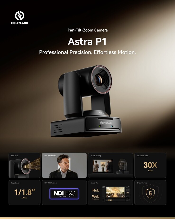 Características principales del Astra P1