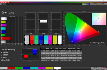 Espacio de color (modo de pantalla Vivid, color de destino P3)