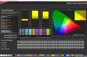 Precisión del color (espacio de color de destino: sRGB; perfil: Natural)