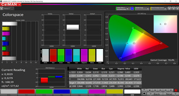 Espacio de color CalMAN (Perfil: cálido, espacio de color de destino: sRGB)
