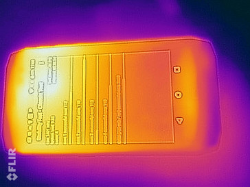 Mapa de calor frontal