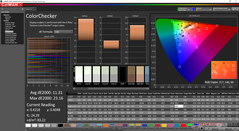 ColorChecker antes de la calibración