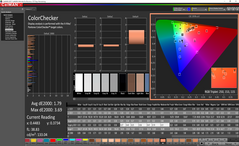 ColorChecker antes de la calibración