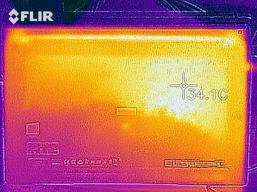 Mapa de calor en el uso ocioso - Abajo