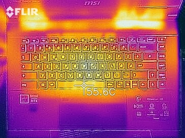 Mapa de calor bajo carga - arriba