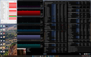 Tensión en Cyberpunk 2077 (modo equilibrado)
