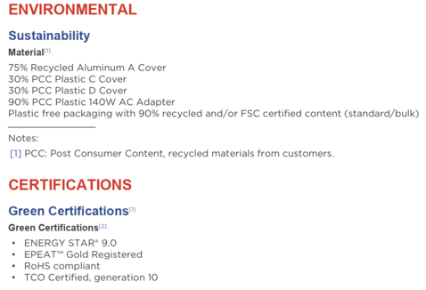 Sostenibilidad (Fuente: Lenovo)