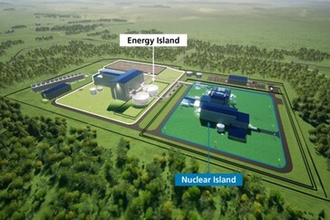 La separación de la distribución de electricidad de la generación de energía nuclear en la central de Natrium permite contratar a personal no capacitado para controlar materiales nucleares. (Fuente: TerraPower)