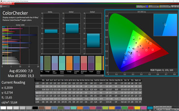 Lap Dock: colores mixtos (sRGB)