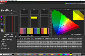 Precisión del color (modo de color vivo, espacio de color objetivo DCI-P3)