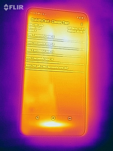 Mapa de calor, frente