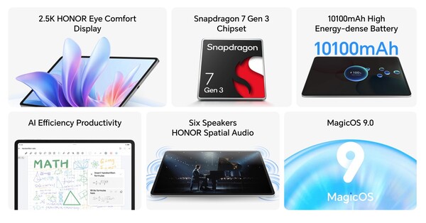 El Honor Pad 10 tiene un procesador más potente y una batería mayor que su predecesor. (Fuente de la imagen: Honor)