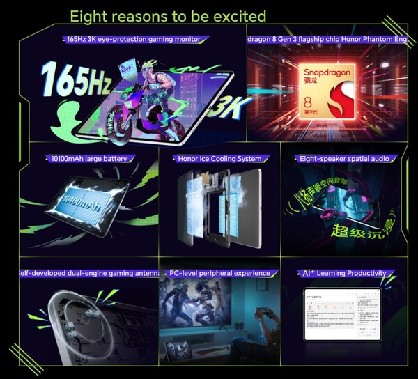 Un resumen de las principales especificaciones de la Honor Pad GT2 Pro. (Fuente de la imagen: Honor)